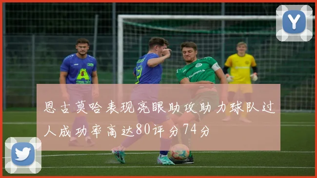 恩古莫哈表现亮眼助攻助力球队过人成功率高达80评分74分